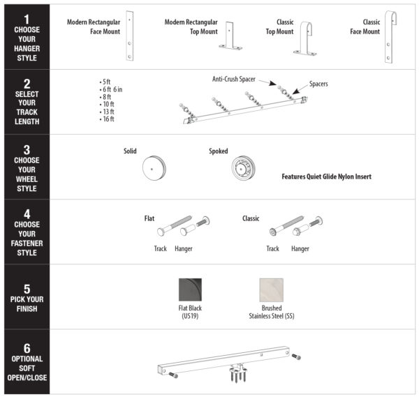 Emtek Classic SS Face Mount Hanger Barn Door Hardware - Image 2